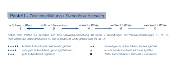 csm_Zeichenerklaerung_Pastell_e4956c7e47.png  